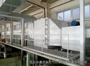 保護(hù)綠草藍(lán)天，工業(yè)廢氣治理刻不容緩！