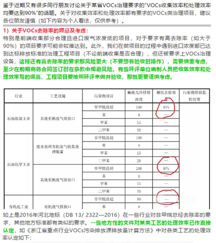 不忘初心，重溫非甲烷總烴（NMHC）小時候的模樣