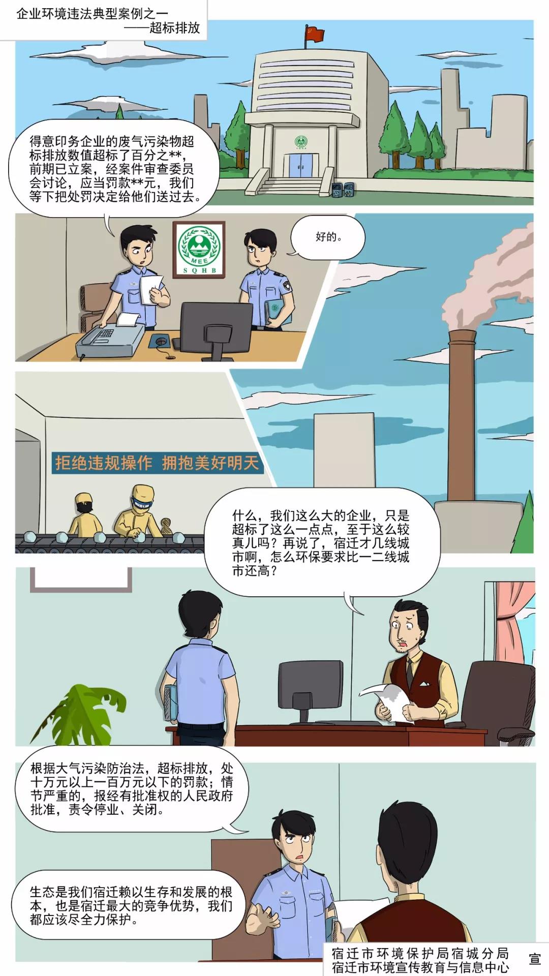 局用漫畫(huà)解讀：常見(jiàn)的企業(yè)環(huán)境違法行為有哪些？