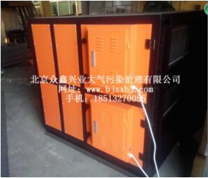 PVC油煙廢氣回收凈化設(shè)備的生產(chǎn)，從出發(fā)