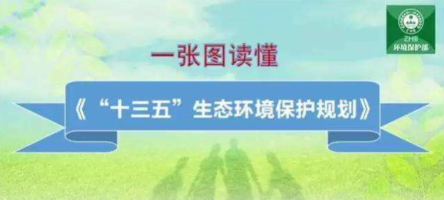 惡臭（含VOCs）污染物理化性質(zhì)、危害及控制標(biāo)準(zhǔn)