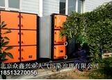 除油煙，熱處理油煙廢氣凈化系統(tǒng)不含糊