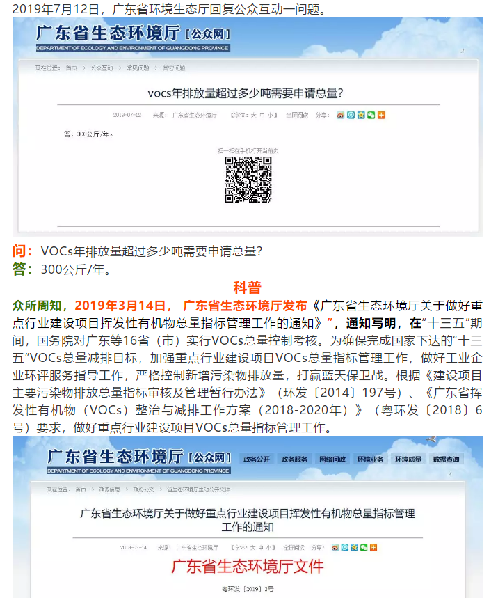 VOCs年排放量超過(guò)多少公斤需要申請(qǐng)總量控制？