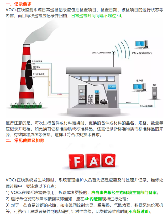 VOCs在線監(jiān)測(cè)系統(tǒng)日常運(yùn)行管理要求如何？
