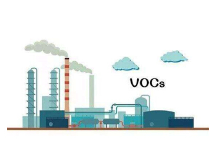 涂裝行業(yè)VOCs治理情況一般是怎么樣的？